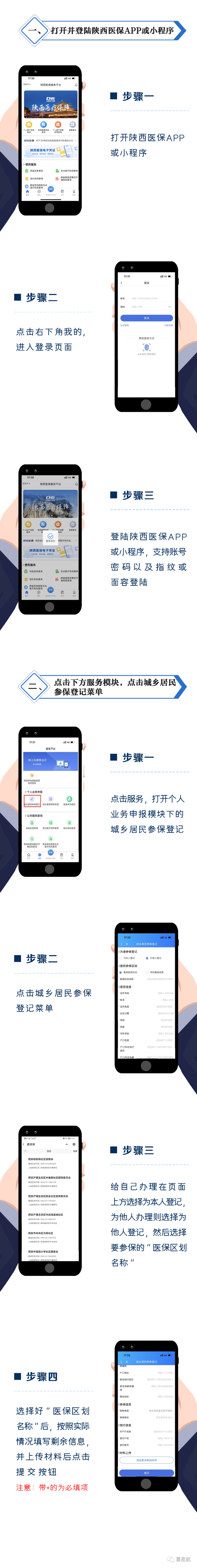 西安市居民，足不出戶就可以辦理城鄉居民參保登記啦！(圖1)